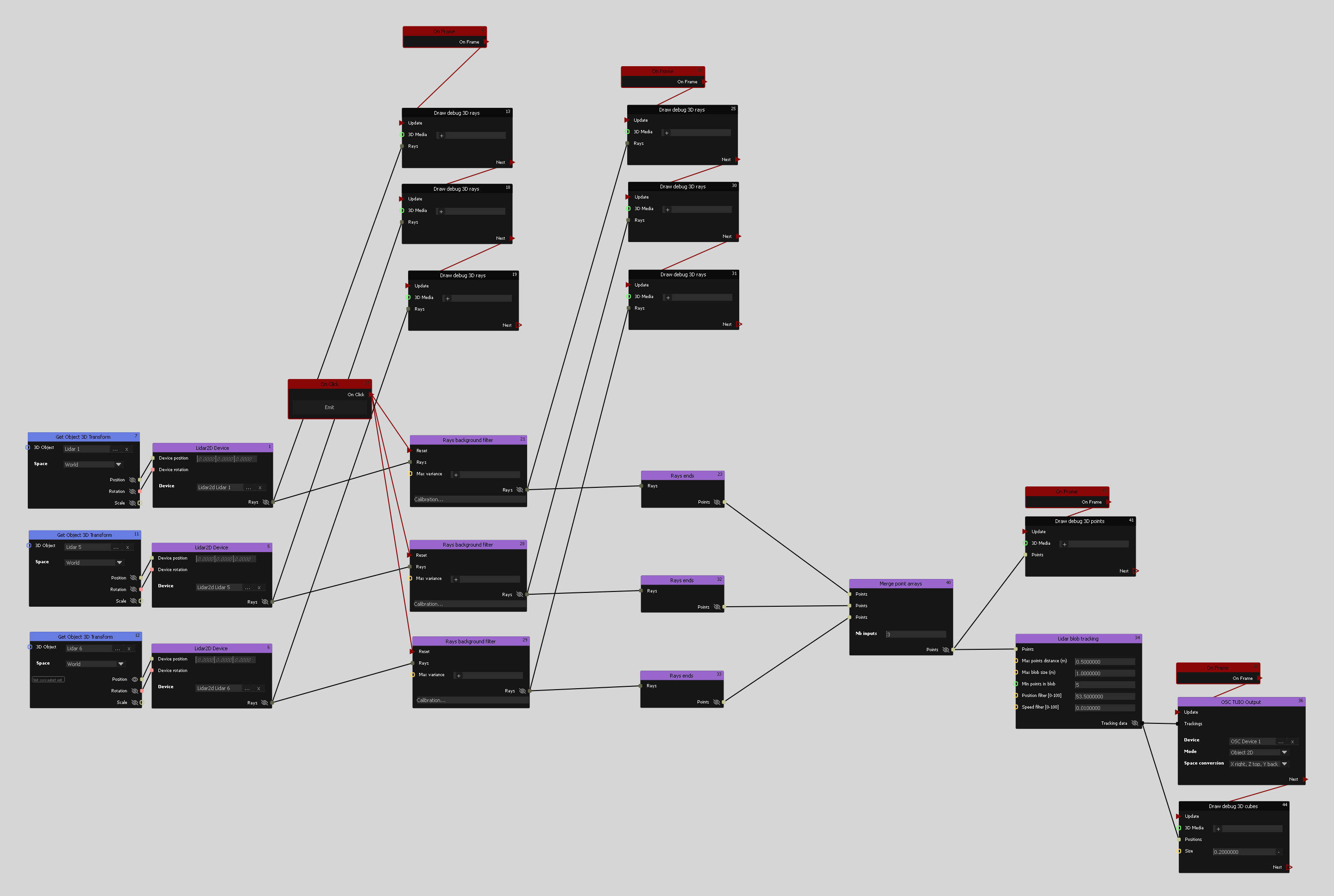 The same pipeline with debug drawers on every stage
